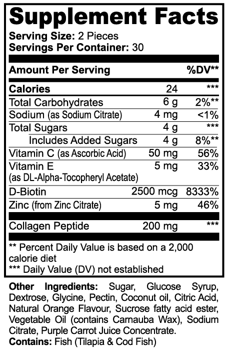 Collagen Gummies For Women